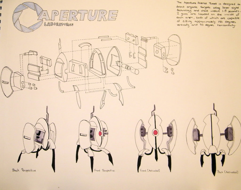 Illustration for article titled These Blueprints Expose The Innards Of Your Favorite Fictional Robots
